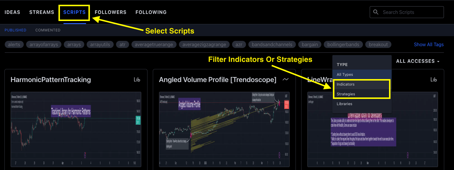 Tradingview Search Free Indicators