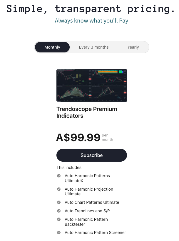 Trendoscope Premium Indicators Subscription